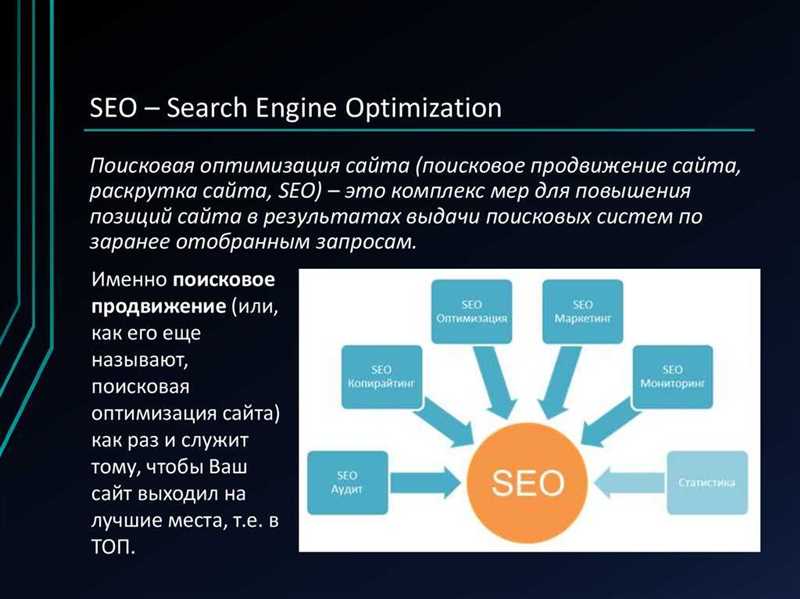Что такое SEO: простыми словами об оптимизации сайта и для чего это нужно