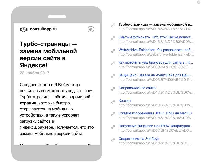 Основы работы и функциональность турбо-страницы Яндекс