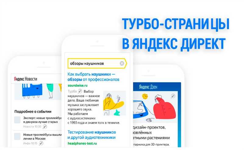 Что такое турбо-страницы Яндекс