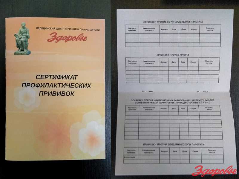 Прививка от Минусинка – регистрация в каталогах сайтов
