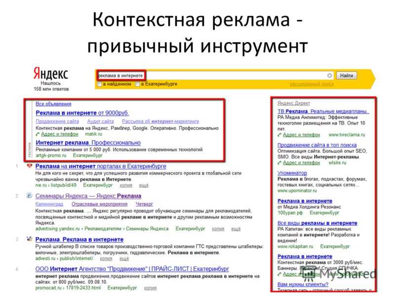 Рекламные возможности Яндекса: 10 эффективных инструментов