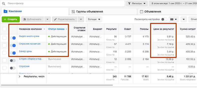 Стоимость клика в Google Ads в Казахстане в первом квартале 2024 года