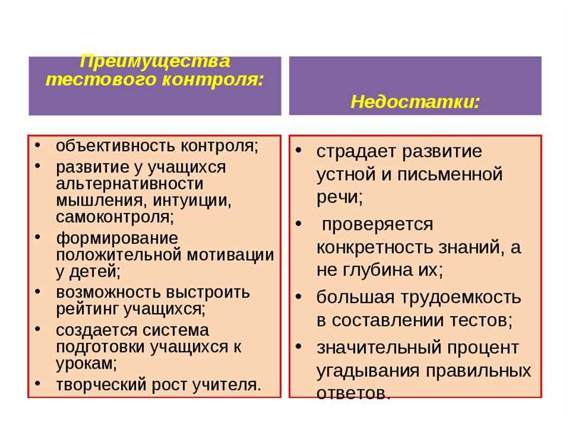 Использование ссылок