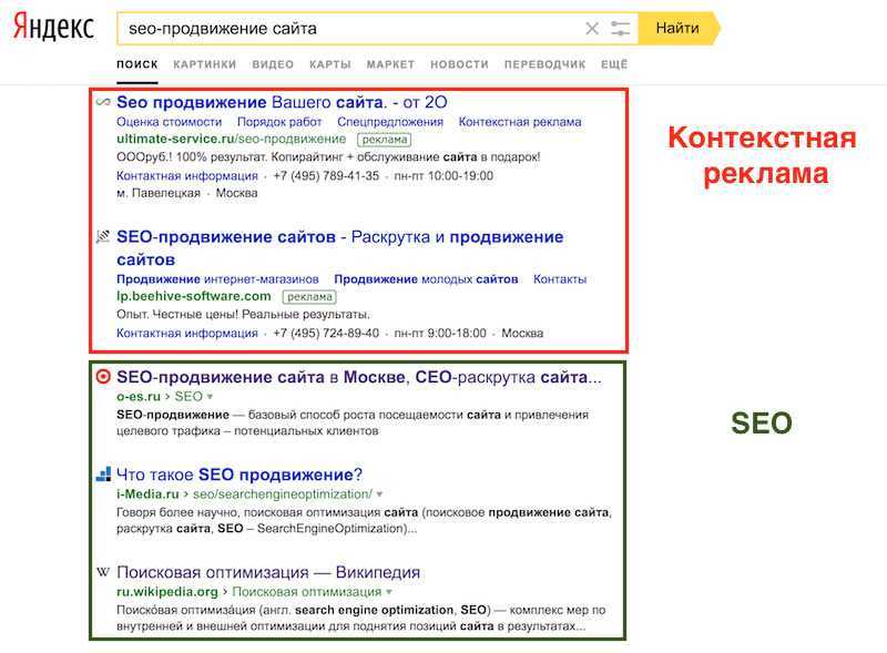 Изменения в SEO-продвижении сайтов с выходом Yandex Y1