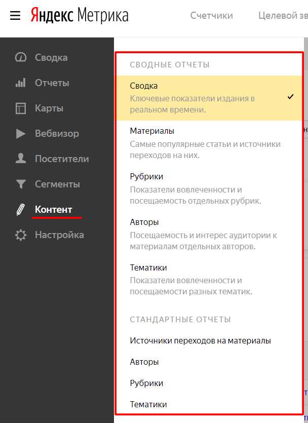 Яндекс.Метрика раздел «Контент»: проводим аналитику текста самостоятельно
